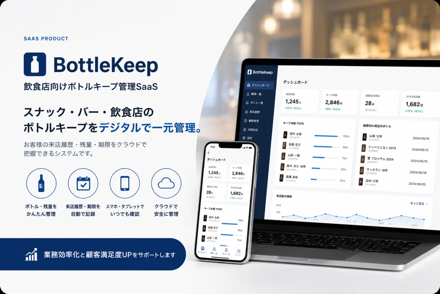 BottleKeep